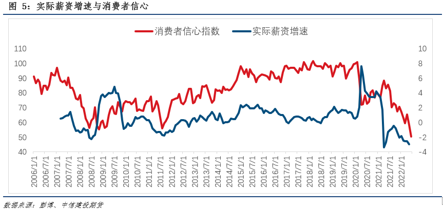 28年来最大力度！美国加息，全球买单