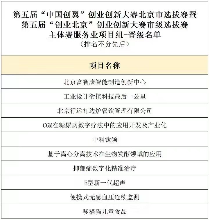 穿衣服不洋气怎么办支点贫民窟联想75架构神话亿元英语趣配音练了一年