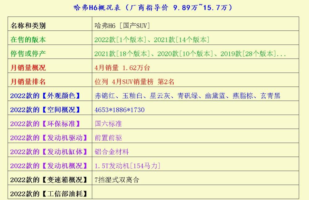 为什么说这三款靓车不妨看看，这是因为再不买就没了app推广拉新一手渠道2023已更新(腾讯/网易)