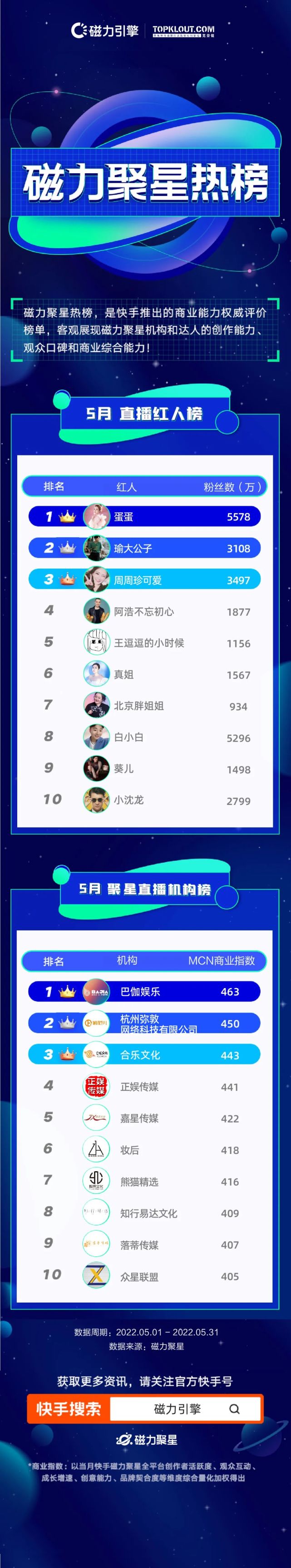 磁力聚星影视宣传片视频=磁力聚星影视宣传片视频免费观看