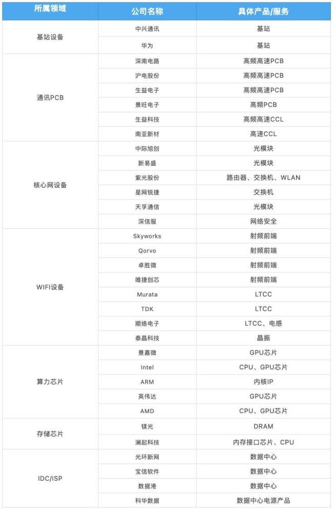 大只500最新注册地址_趣股票网配资_炒股票技巧论坛_股票配资论坛平台_财经股票学习网网