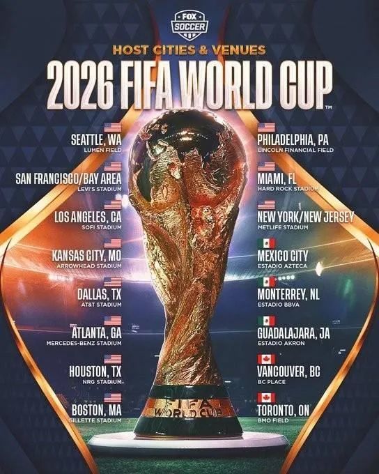 定了！2026世界杯，这三国合办腾讯新闻