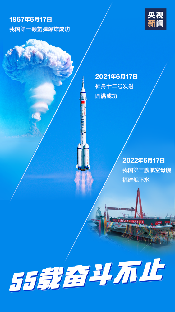 跨越55年的同一天，骄傲！