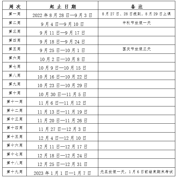 浏阳22年下学期校历来啦 寒暑假时间已确定 腾讯新闻