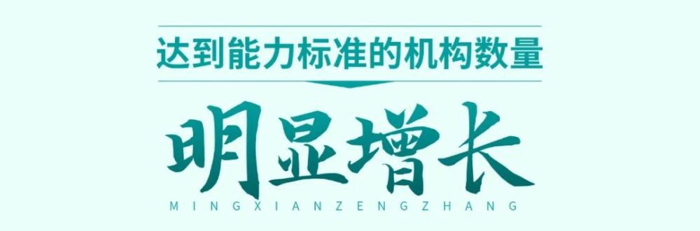 银行优质服务成效经验_银行优质服务成效经验_银行优质服务成效经验