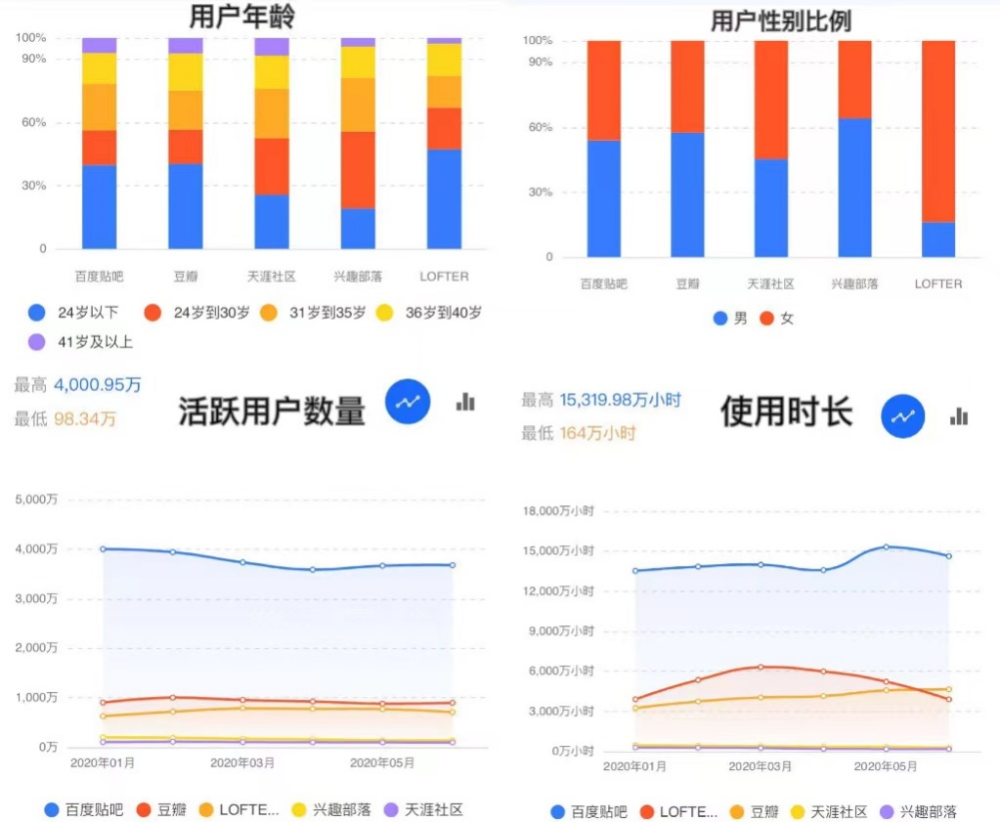 天富平台-天富注册地址