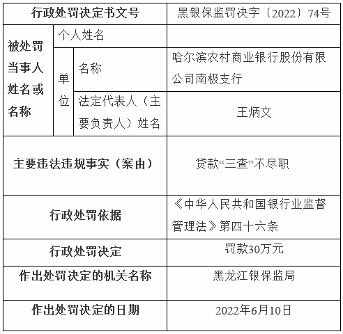 北京调整轻型汽油车＂国六＂要求设3个月登记过渡期艾雅ABC英语怎么样