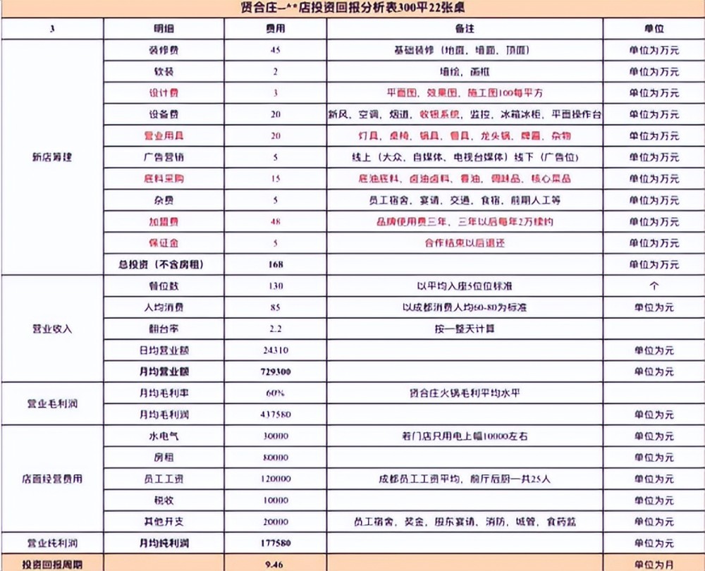 广发银行发布贬损女性广告被罚60万法院：低级庸俗吸引眼球