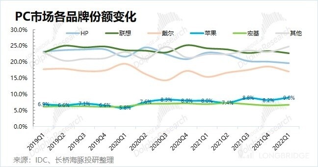 马斯克推特员工大会演讲全文：打造国外版微信希望达到10亿日活