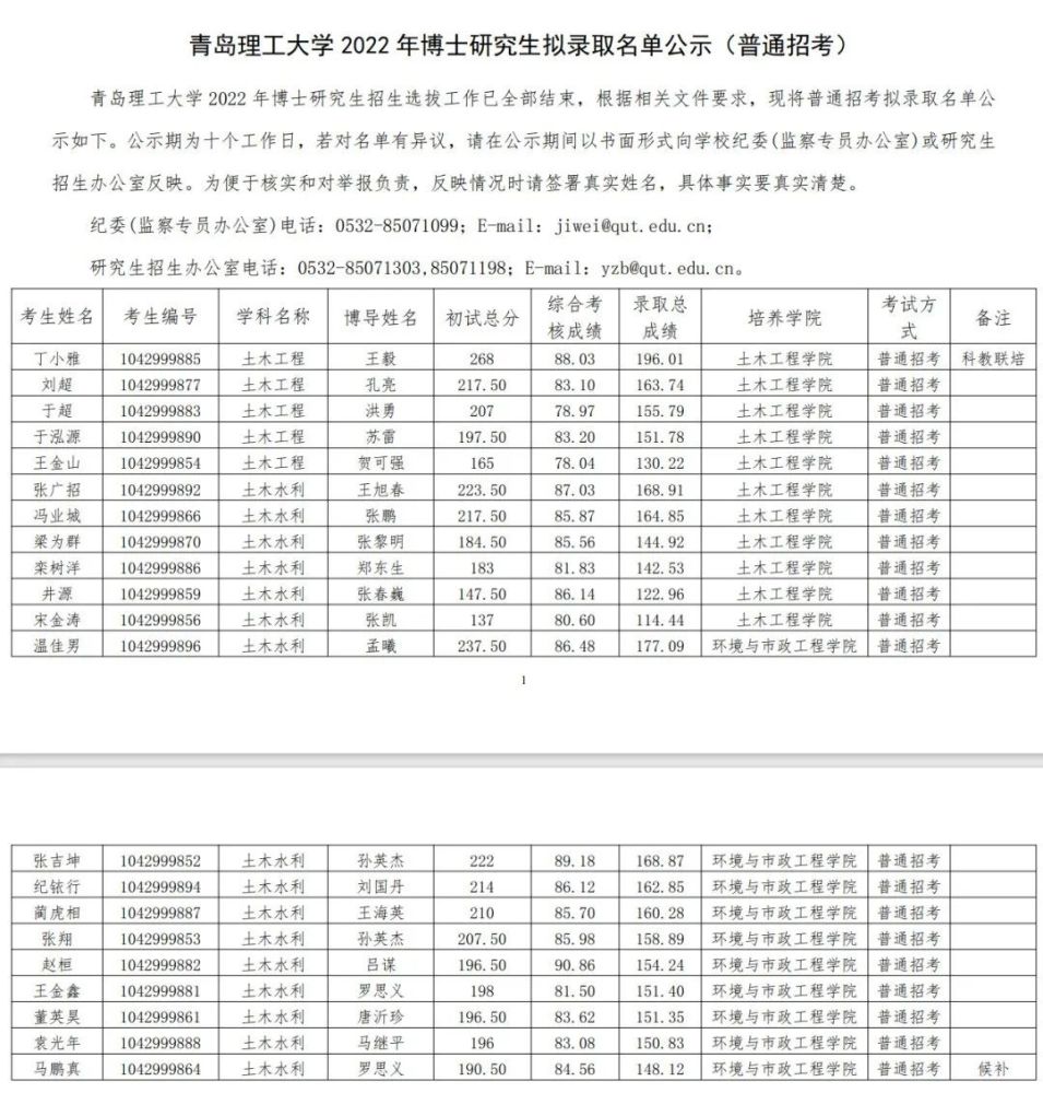 考研a类考生和b类考生_艺术类只招收英语考生_陕西一本院校招收湖北考生分数线