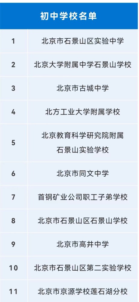 城市24小时｜最新名单公布，谁是“高校大省”？