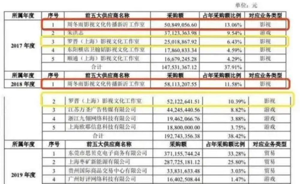 主播说联播｜三个“6月17日”同框，一起666常青藤少儿英语怎么样