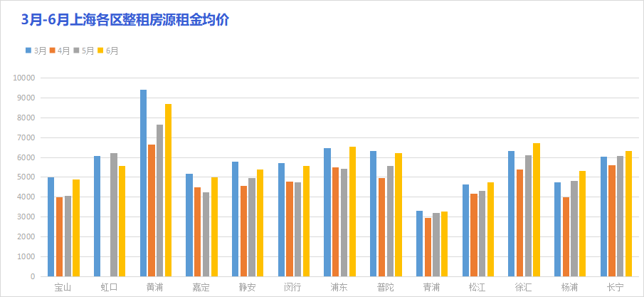 5月青年失业率创新高，中年就业更困难，就业质量令人忧