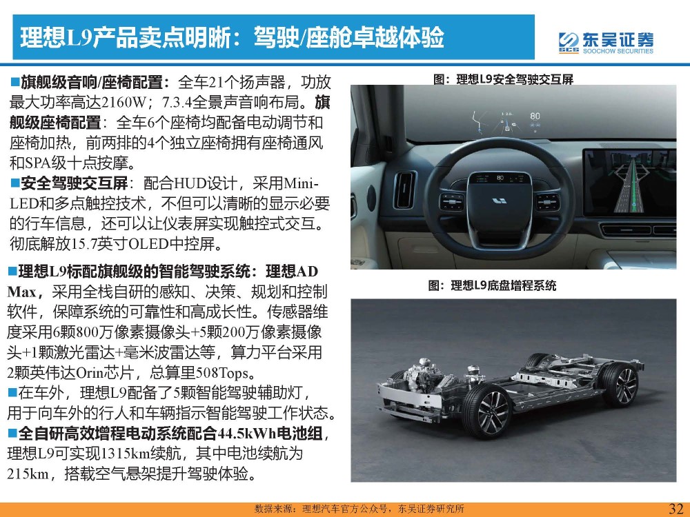 新能源汽车行业专题报告：新能源豪华车正爆发