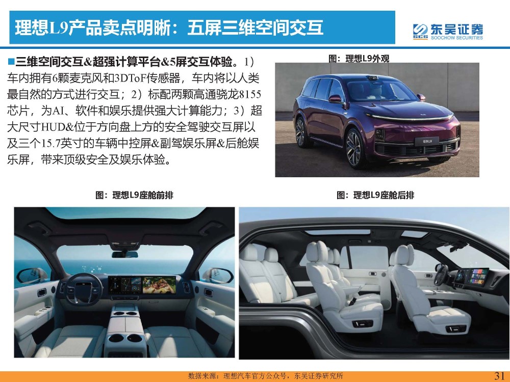 新能源汽车行业专题报告：新能源豪华车正爆发