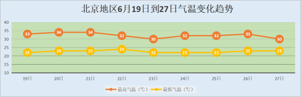 京西消费新地标，今天首次对外亮相！啥样？现场直击