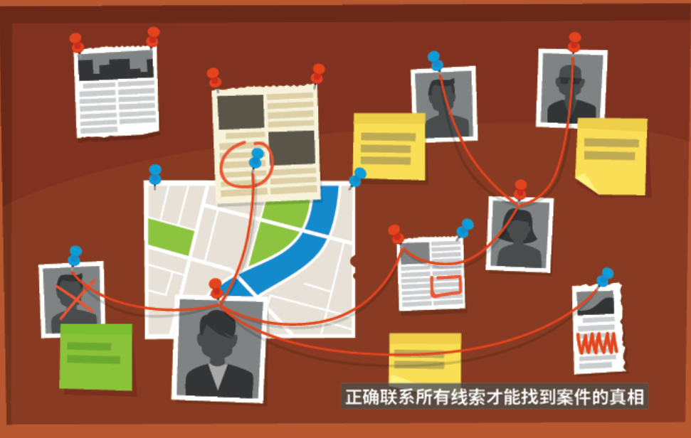 福尔摩斯破案概率究竟有多大我们已将线索理清形成了完整的证据链