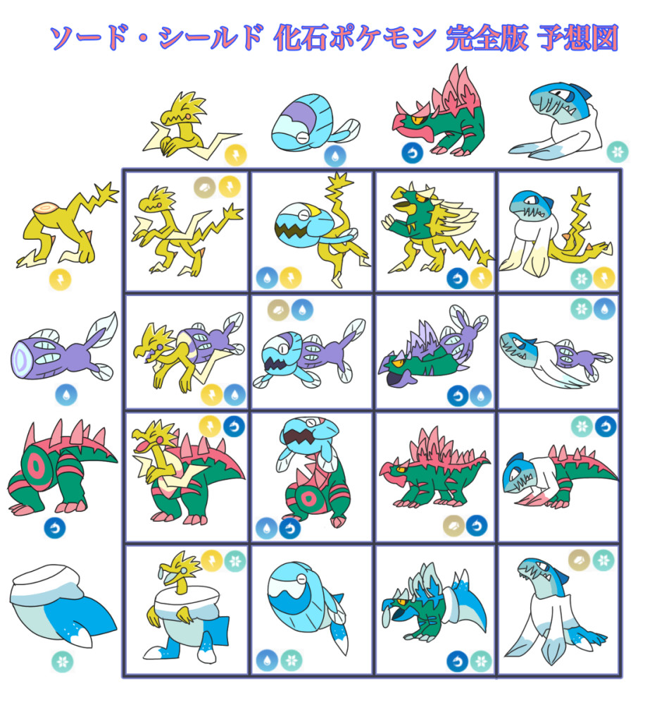 宝可梦:鳃咬为何是最帅的招式?