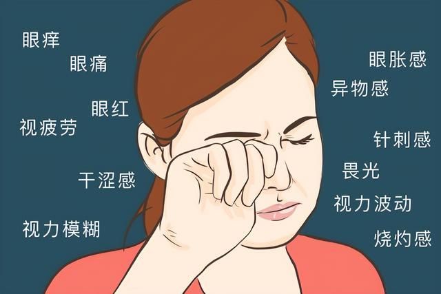 传播点滴智慧高效防治干眼