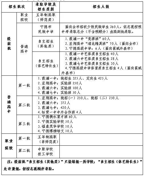 平阳佳诚高级中学校长图片