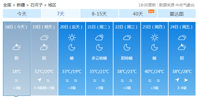 大升温最高温40石河子天气预报