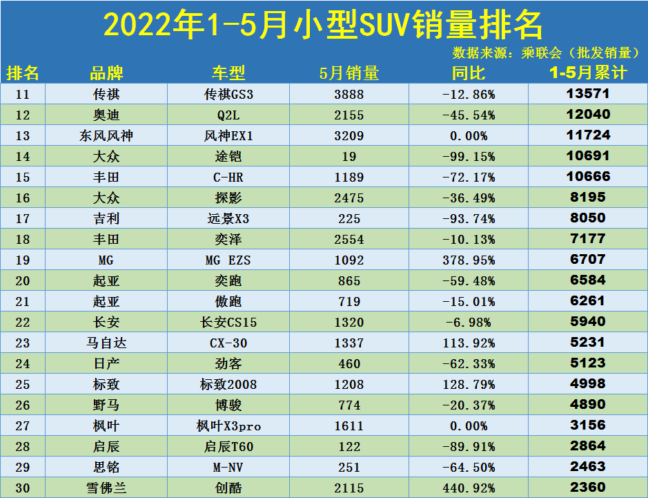 宝马3系最有力竞争者！国产奥迪A4L将大幅加长，首搭大众1.5T引擎八珍豆腐的正宗做法视频