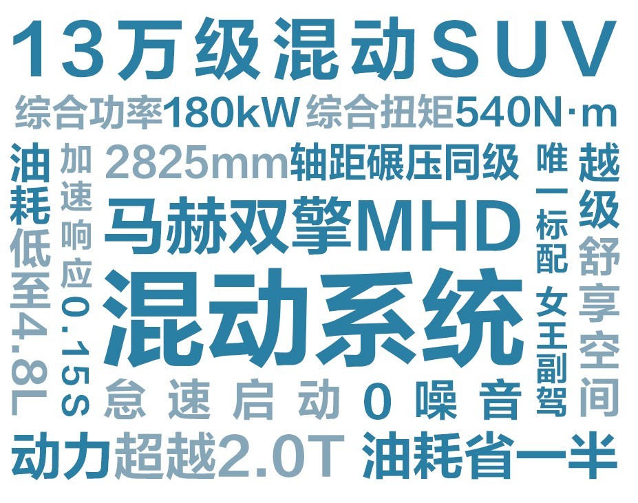 4小时订单开出红盘，东风风神皓极有啥值得人心动？企鹅直播提现多久到账