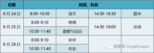 注意别迟到！通州芙蓉东路这一路段禁行3天，行人、车辆禁行