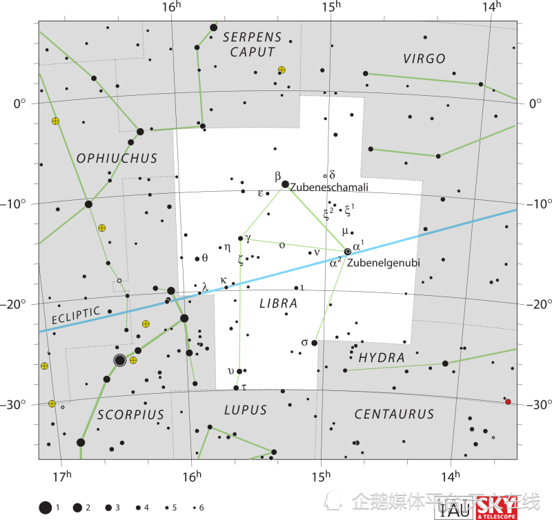 氐宿四唯一一颗肉眼可见的绿色恒星它真的是绿色的吗