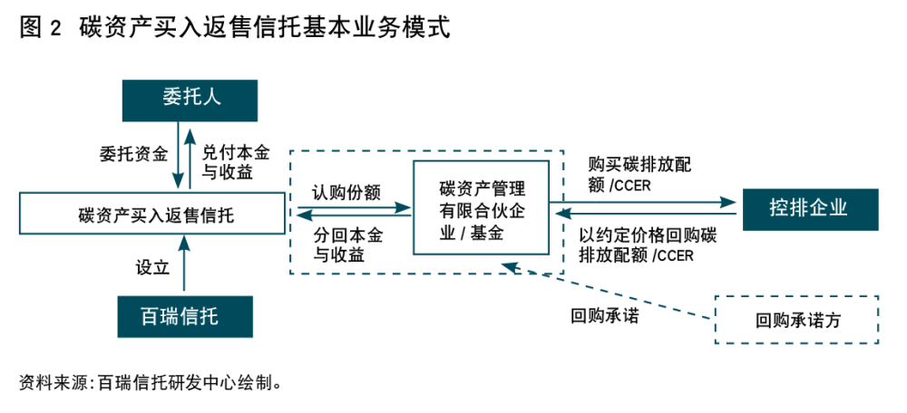 巴菲特2022年午餐拍卖价，1900万美元，如果您有条件觉得值吗？富德生命三号三年后