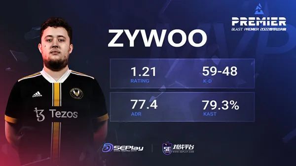 blast premier春决淘汰赛第二日:navi,vitality会师决赛_腾讯新闻