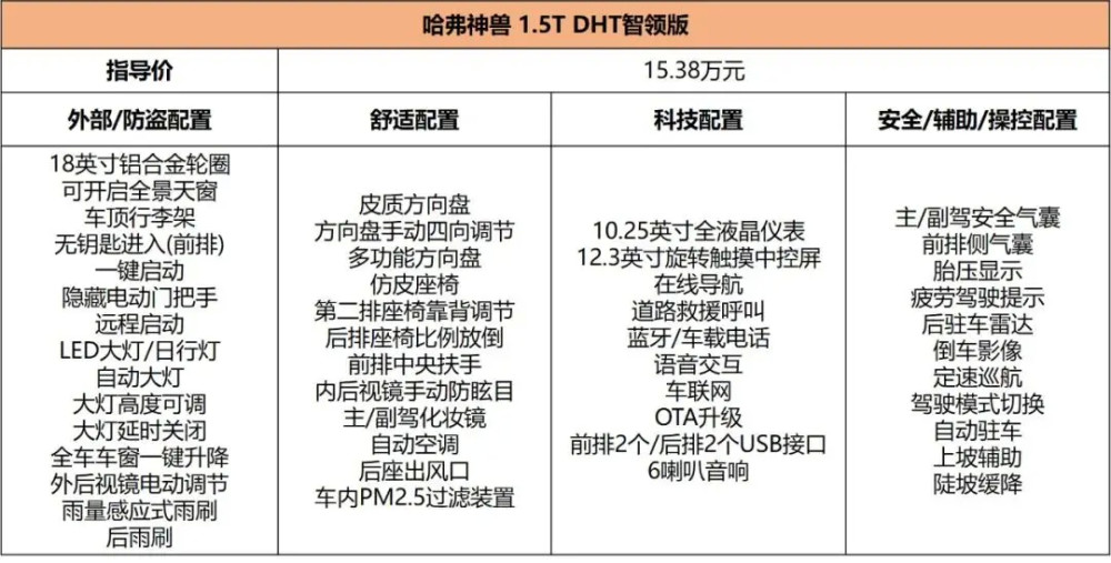 奔驰CLA猎跑车最新消息或将于2025年停产