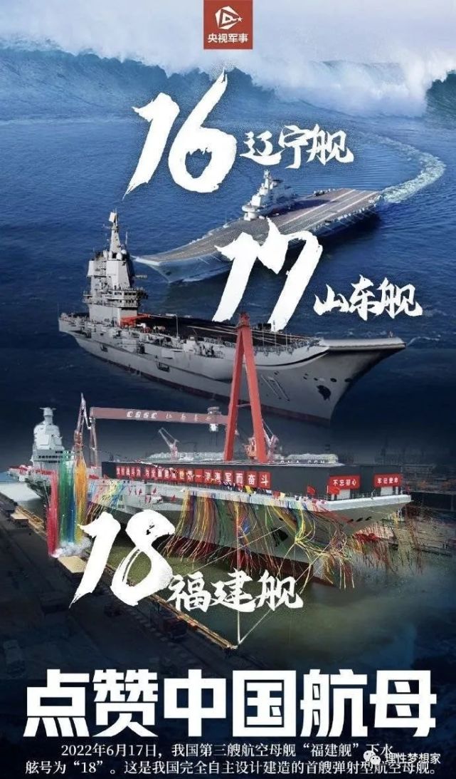 點贊中國航母,中國三艘航空母艦的發展歷史簡訊