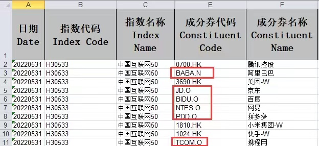 罕见大涨！保险板块一度领涨A股，已摆脱至暗时刻？业绩有这样的变化