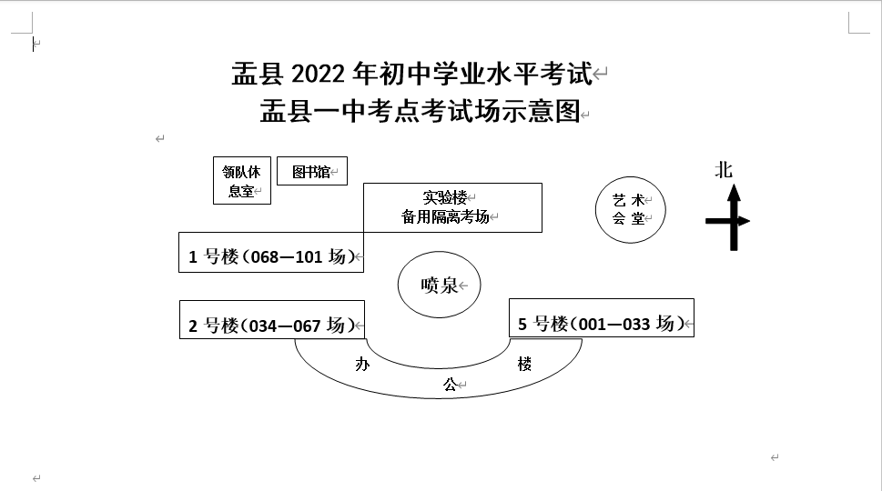 盂县一中二中考点2022年初中学业水平考试考场分布图及考生注意事项