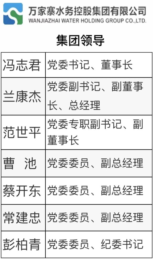 山西省人民政府最新人事任免
