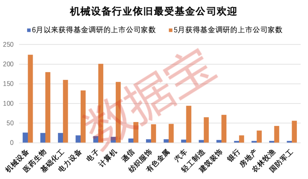 她公益｜丰盛·艺＋益暖暖的陪伴甜甜的温情