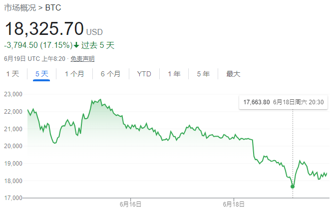 资产负债表“坍塌”，日本再续失去的三十年？