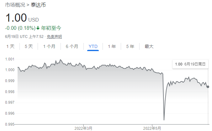 资产负债表“坍塌”，日本再续失去的三十年？