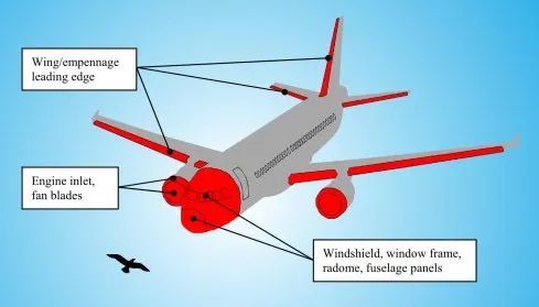 金屬疲勞和設計缺陷導致707墜機與損傷容限設計相關的適航規章