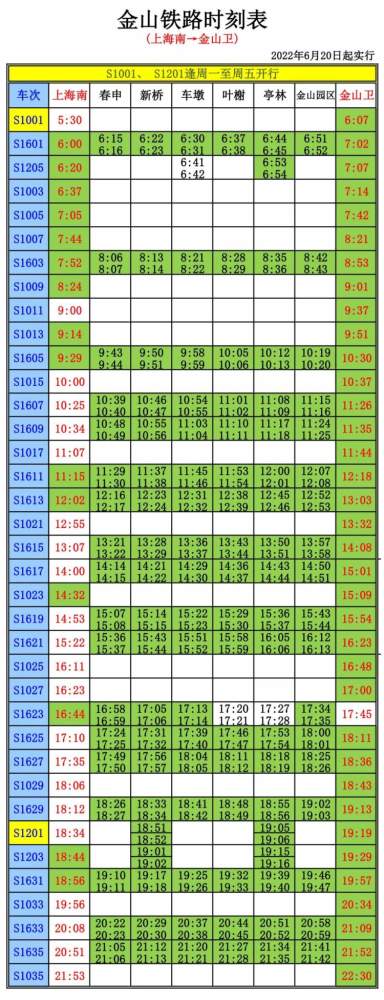 上海铁路三大站 七小站6月日起全部恢复 金山线班次全面恢复至常态 腾讯新闻