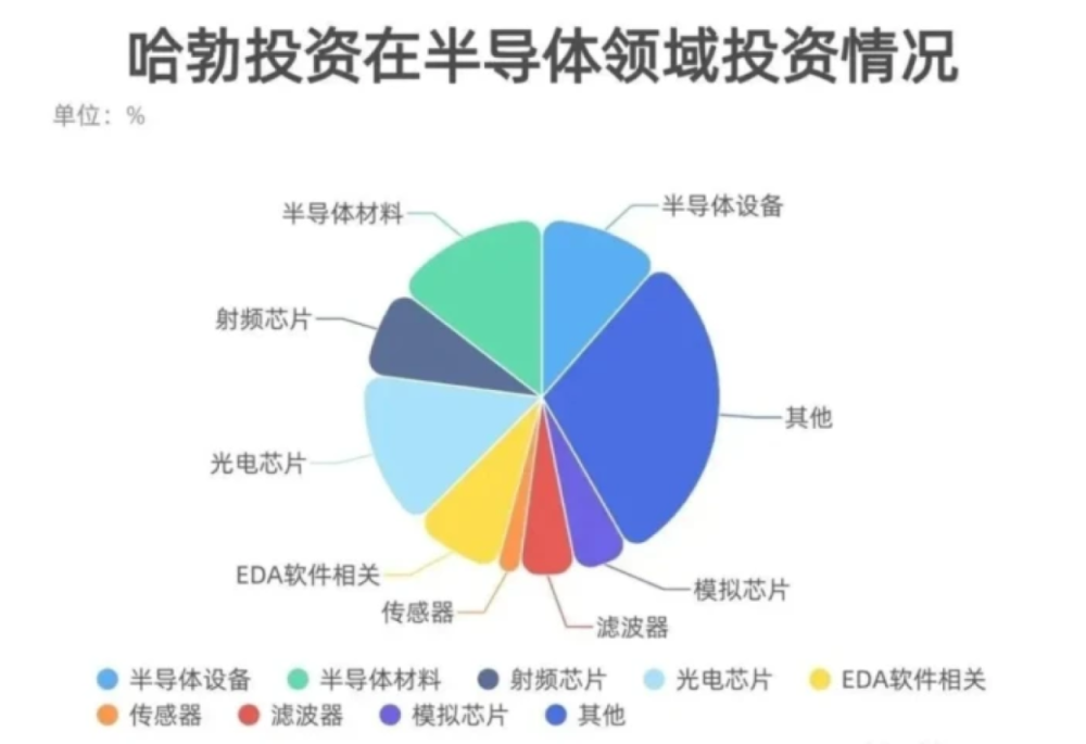 集度“分手”闹剧？李彦宏造车悬念不断银行英语对话大堂经理场景