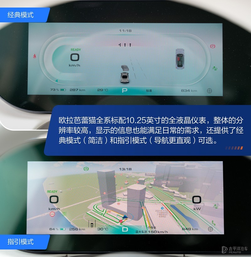 專為女性打造預售19.3萬起她會是您的寵兒嗎？董騰老師