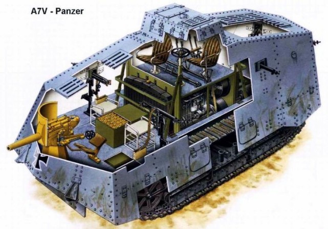 戰車圖鑑a7v坦克