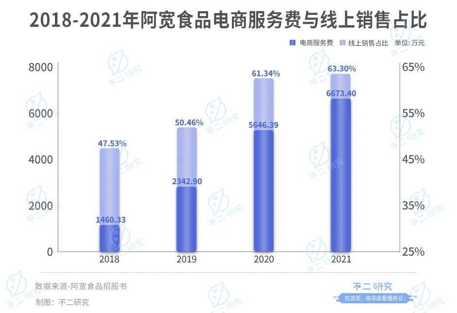 央行最新发布！