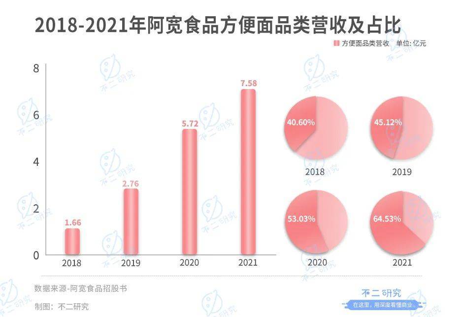 央行最新发布！