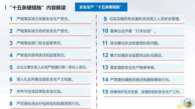 免费领取|贯彻落实"安全生产十五条硬措施"专题讲座(视频 ppt)