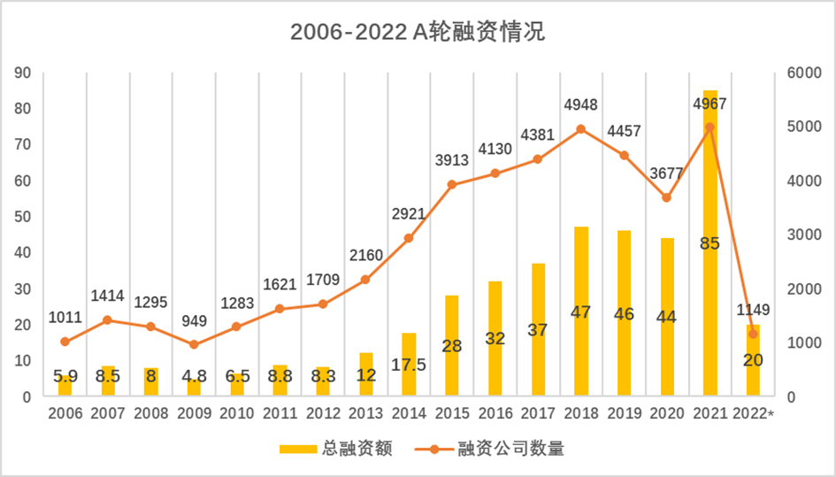 长城基金龙宇飞：在管产品大幅跑输业绩基准