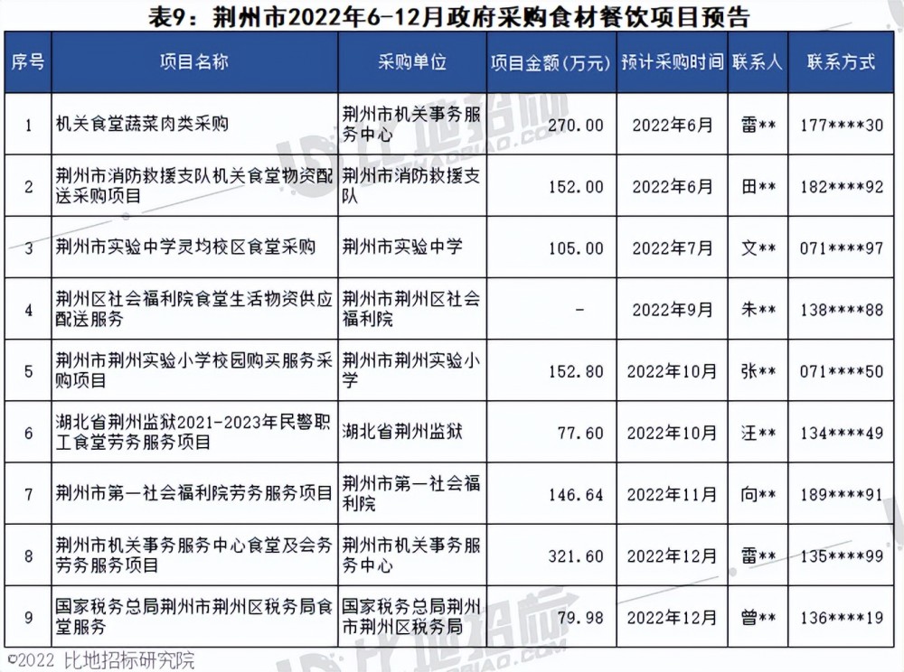 荆门本地网站推广多少钱 腾讯网