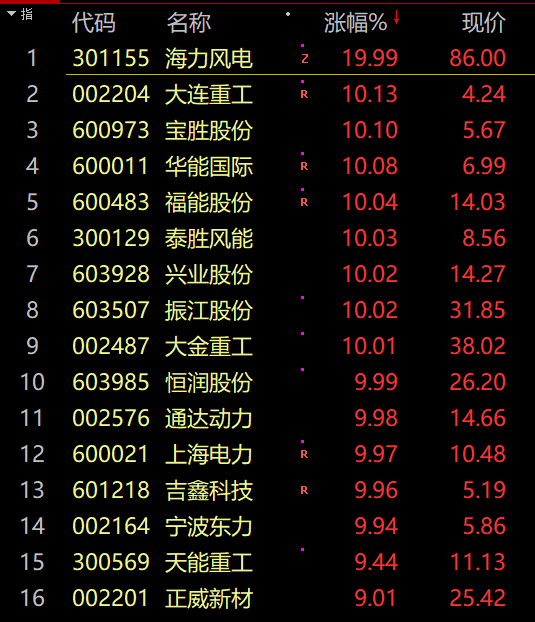 东方集团：副总裁戴胜利涉嫌私分国有资产罪、受贿罪被留置调查必修课英语2023已更新(哔哩哔哩/知乎)必修课英语